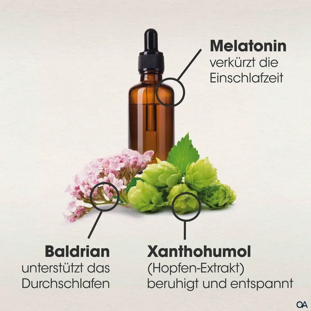 Dr. Böhm® Ein- und Durchschlaf akut Dragees Dr. Böhm® Ein- und Durchschlaf akut Dragees