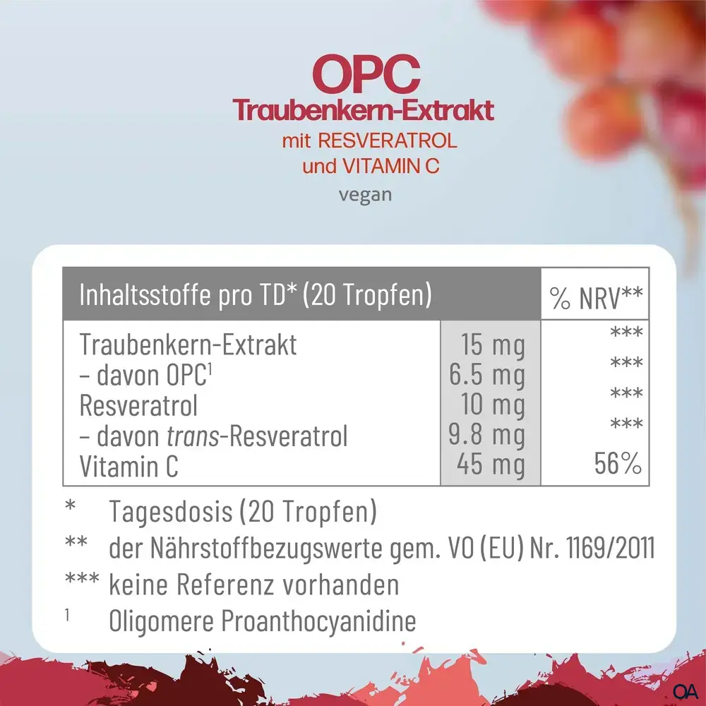 CannSol OPC mit Resveratrol und Vitamin C Tropfen CannSol OPC mit Resveratrol und Vitamin C Tropfen