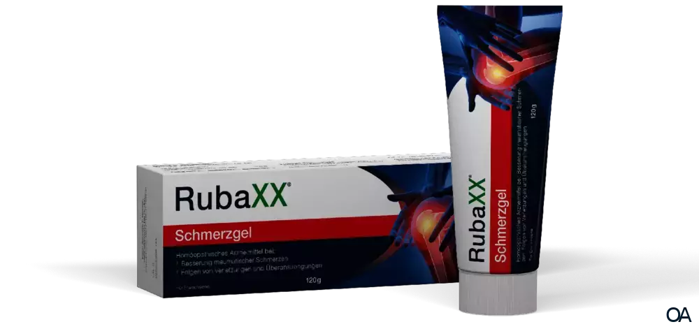 Rubaxx® Schmerzgel Rubaxx® Schmerzgel