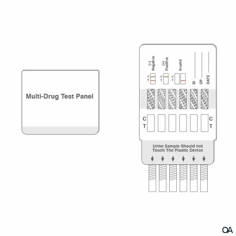 PRIMA® Drogen Home Test