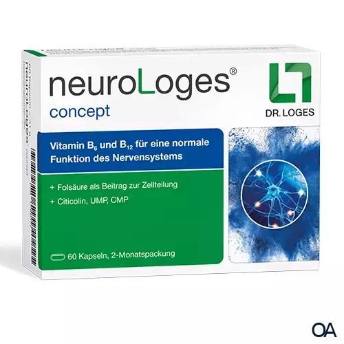 neuroLoges® concept Kapseln