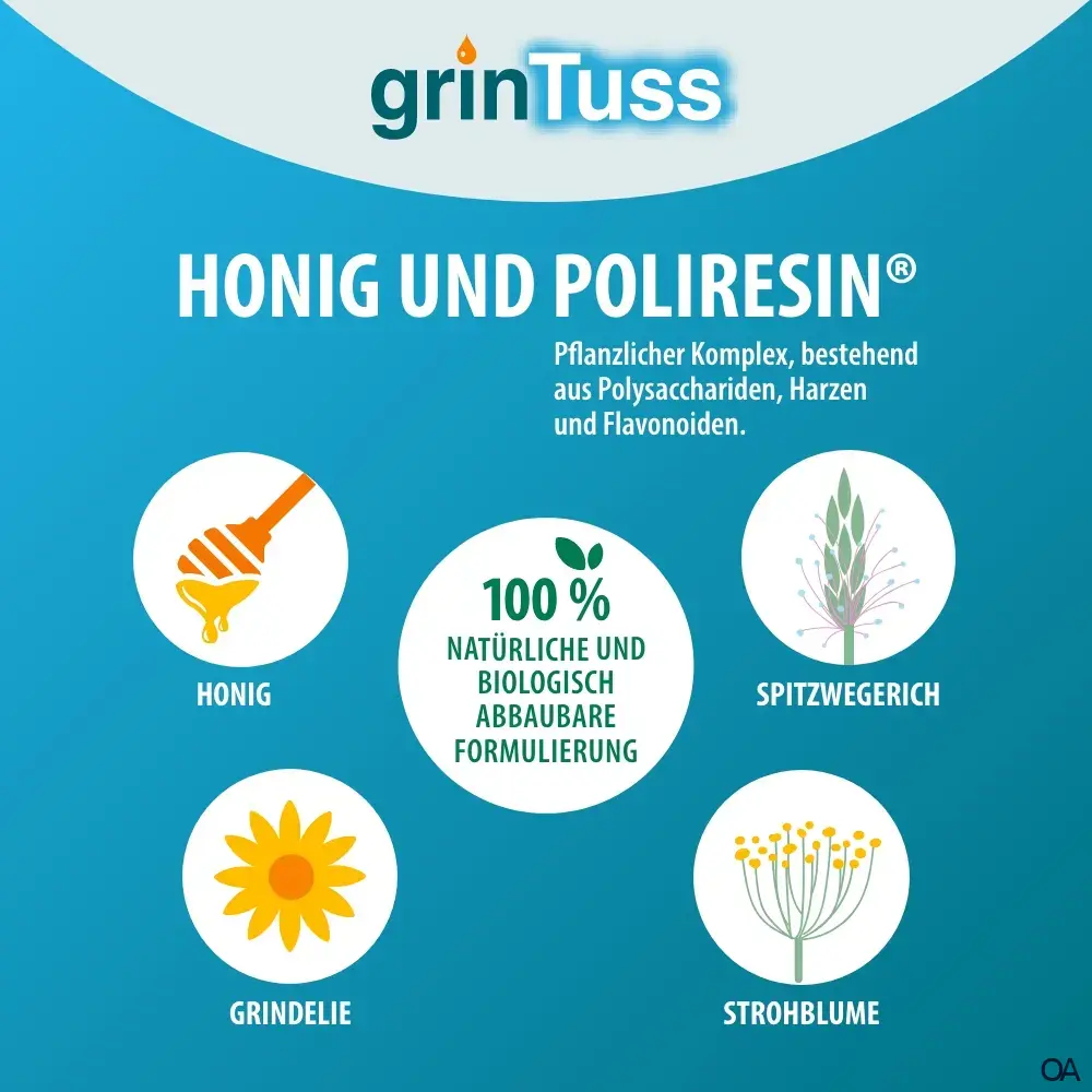 Aboca Grintuss Hustensaft für Kinder