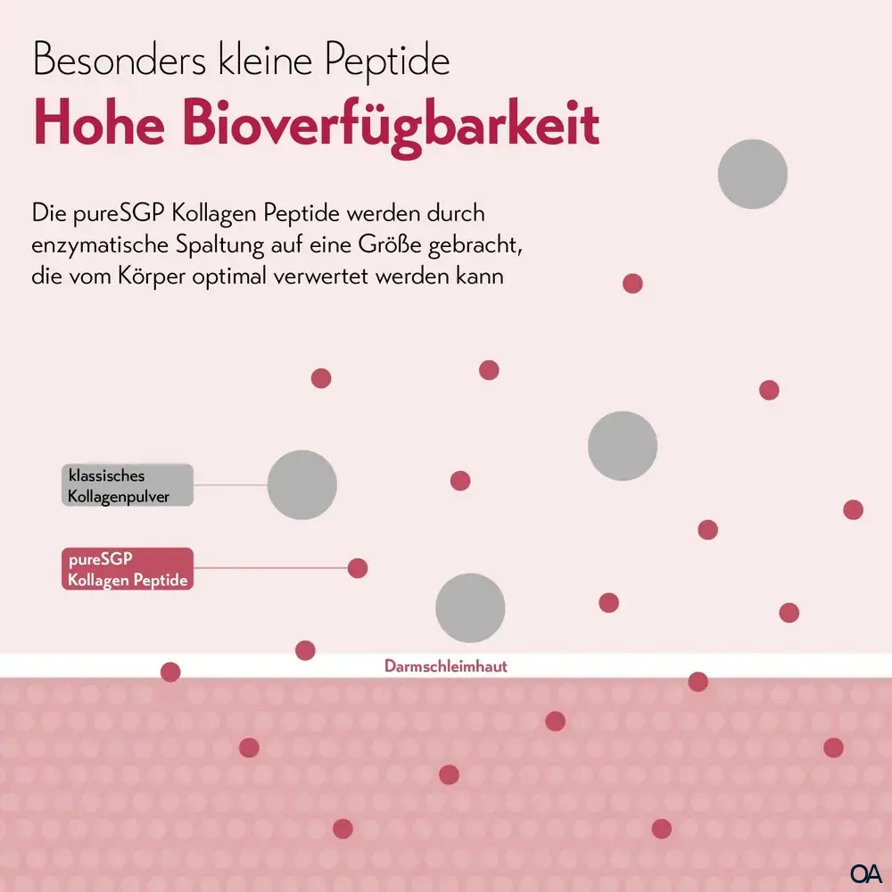 pureSGP® Kollagen Peptide Pulver