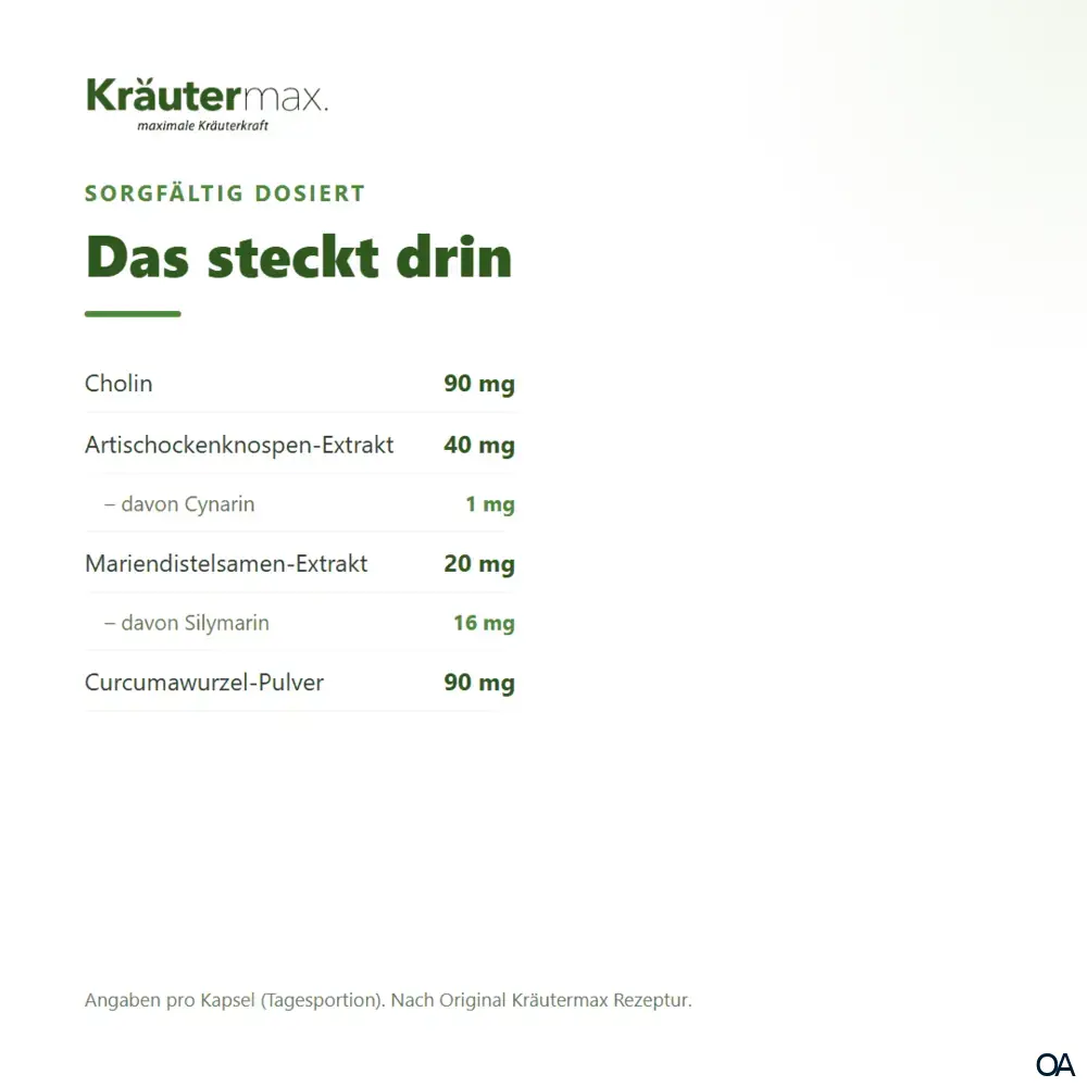 Kräutermax Artischocken Kapseln plus Mariendistel Samen