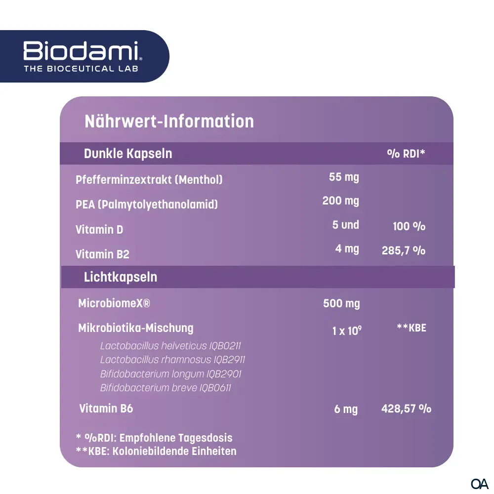 Biodami® Darmbiomix SUPPORT Kapseln