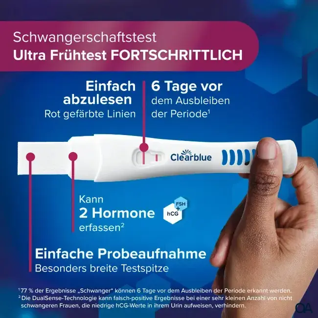 Clearblue Schwangerschaftstest 6 Tage vorher - 2 Hormone
