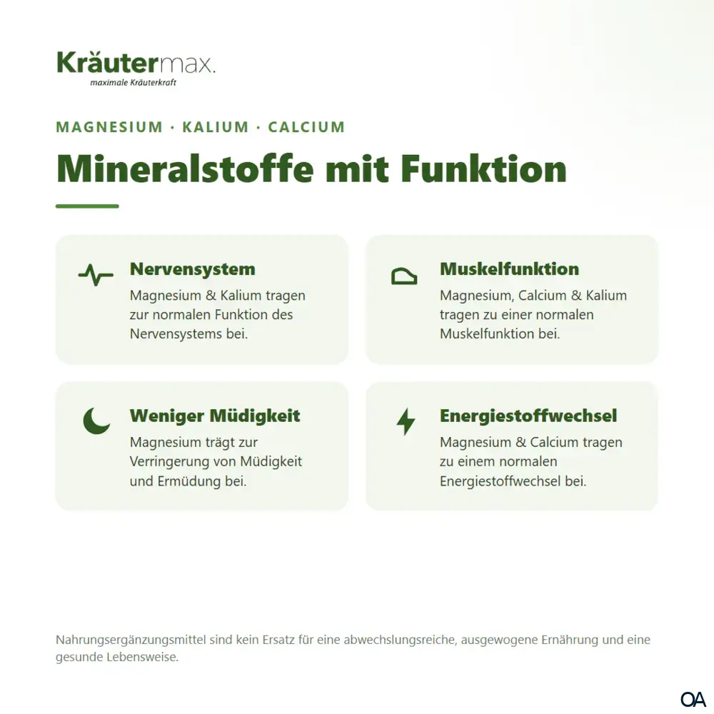 Kräutermax Basen Pulver