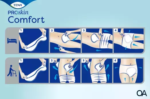 TENA Comfort Normal TENA Comfort Normal