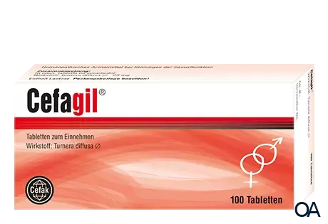 Cefagil® Tabletten Cefagil® Tabletten