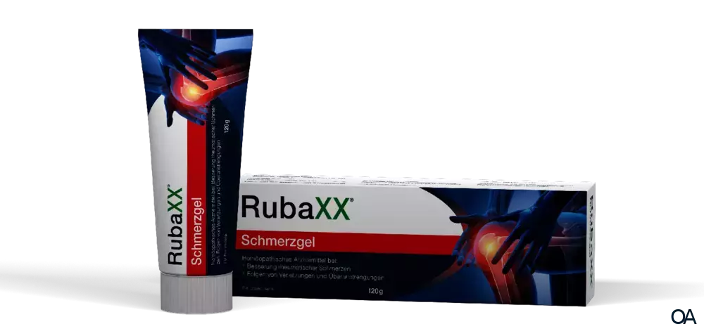 Rubaxx® Schmerzgel Rubaxx® Schmerzgel