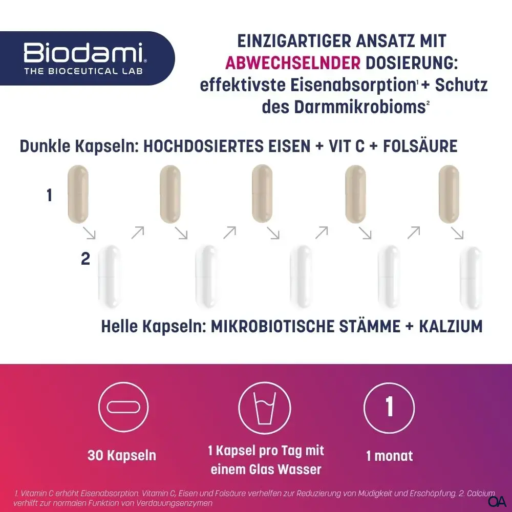 Biodami® Ferro-Fatigue REDUX Kapseln Biodami® Ferro-Fatigue REDUX Kapseln
