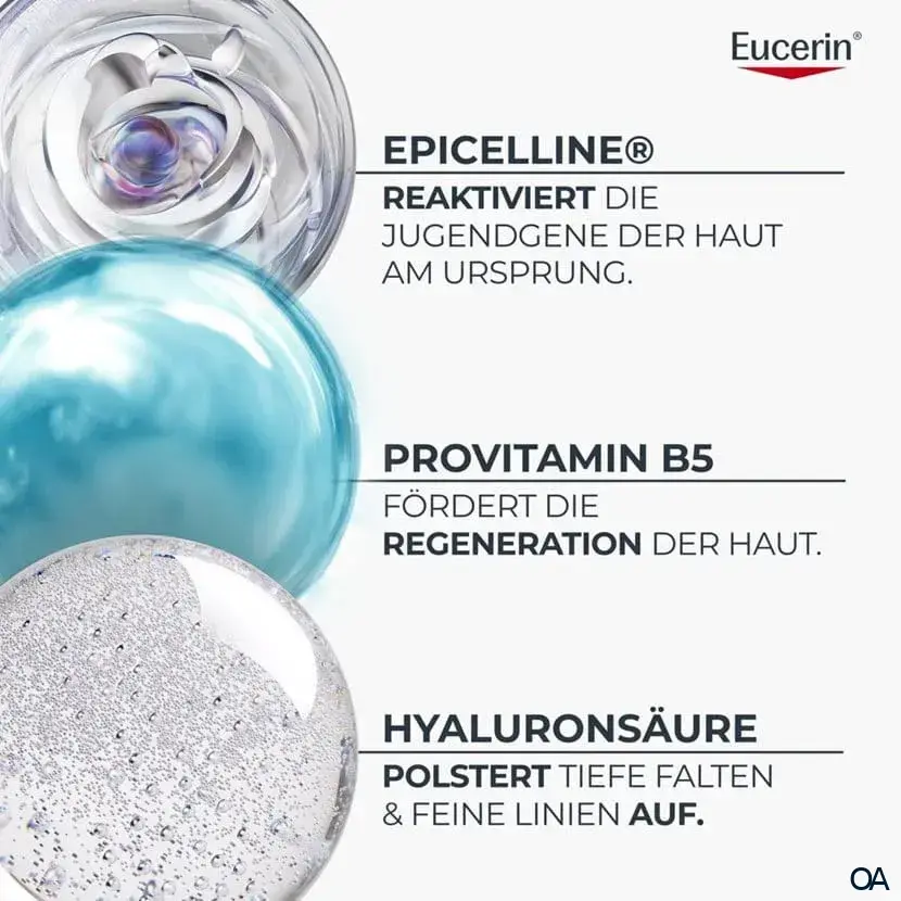 Eucerin Hyaluron-Filler + Longevity Epigenetic Nachtpflege