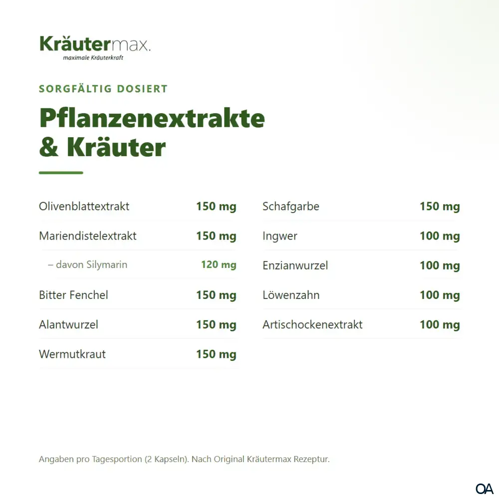 Kräutermax Bitterkräuter Kapseln