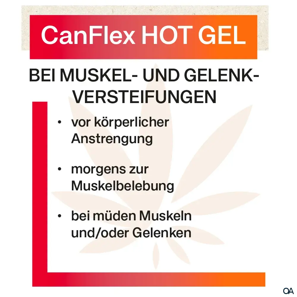 CBX Medical CanFlex Hot Gel