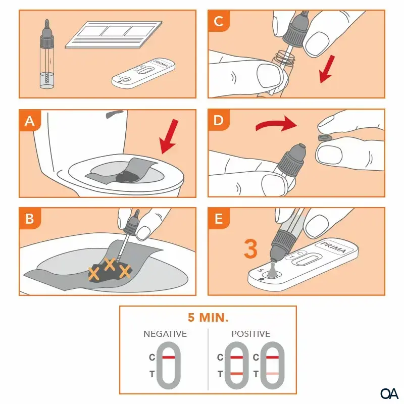 PRIMA® Darm FOB Home Test