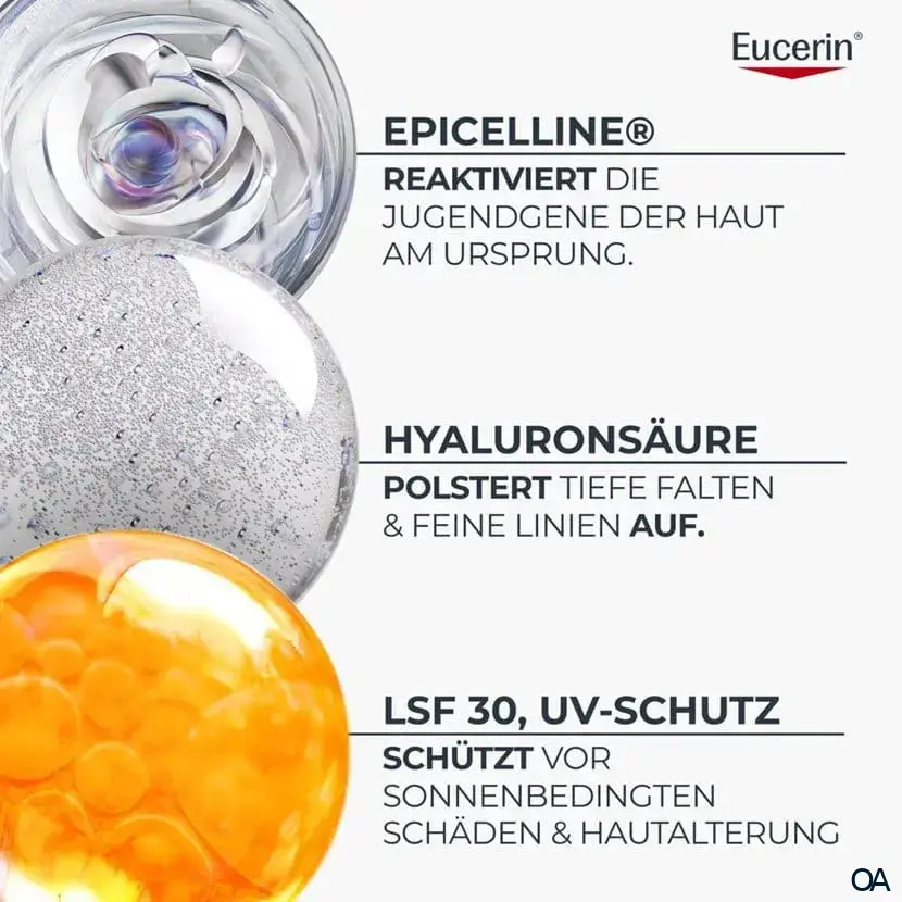 Eucerin Hyaluron-Filler + Longevity Epigenetic Tagespflege LSF 30