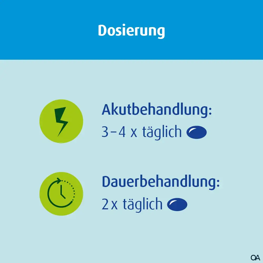 Sinolpan® forte 200 mg Weichkapseln Sinolpan® forte 200 mg Weichkapseln