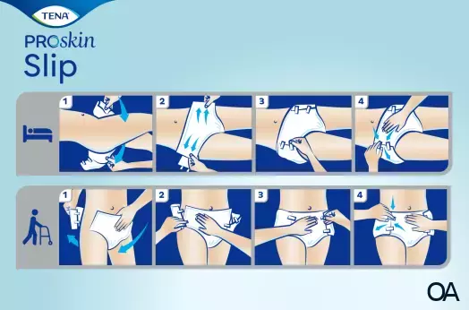 TENA Slip Plus Größe S