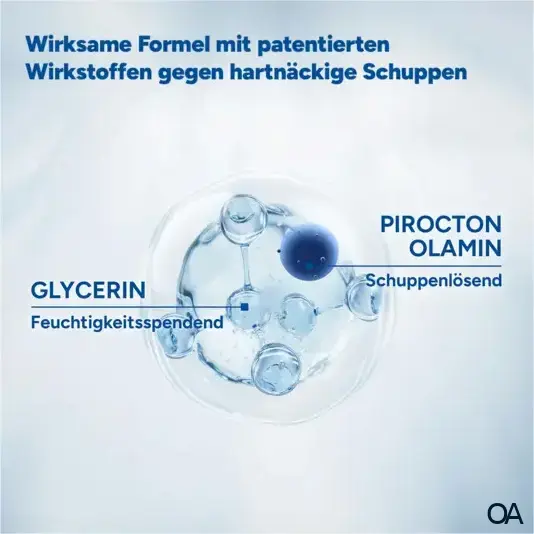Ducray Kelual Elutuion Anti-Schuppen Begleitpflege-Shampoo