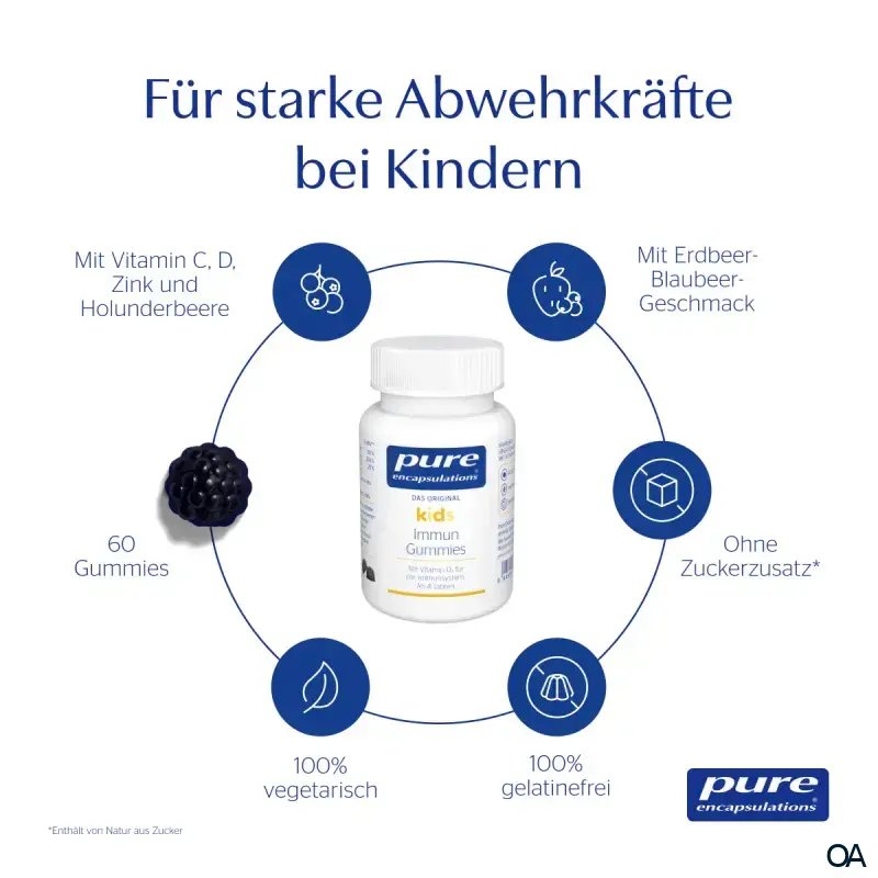 pure encapsulations® Kids Immun Gummies