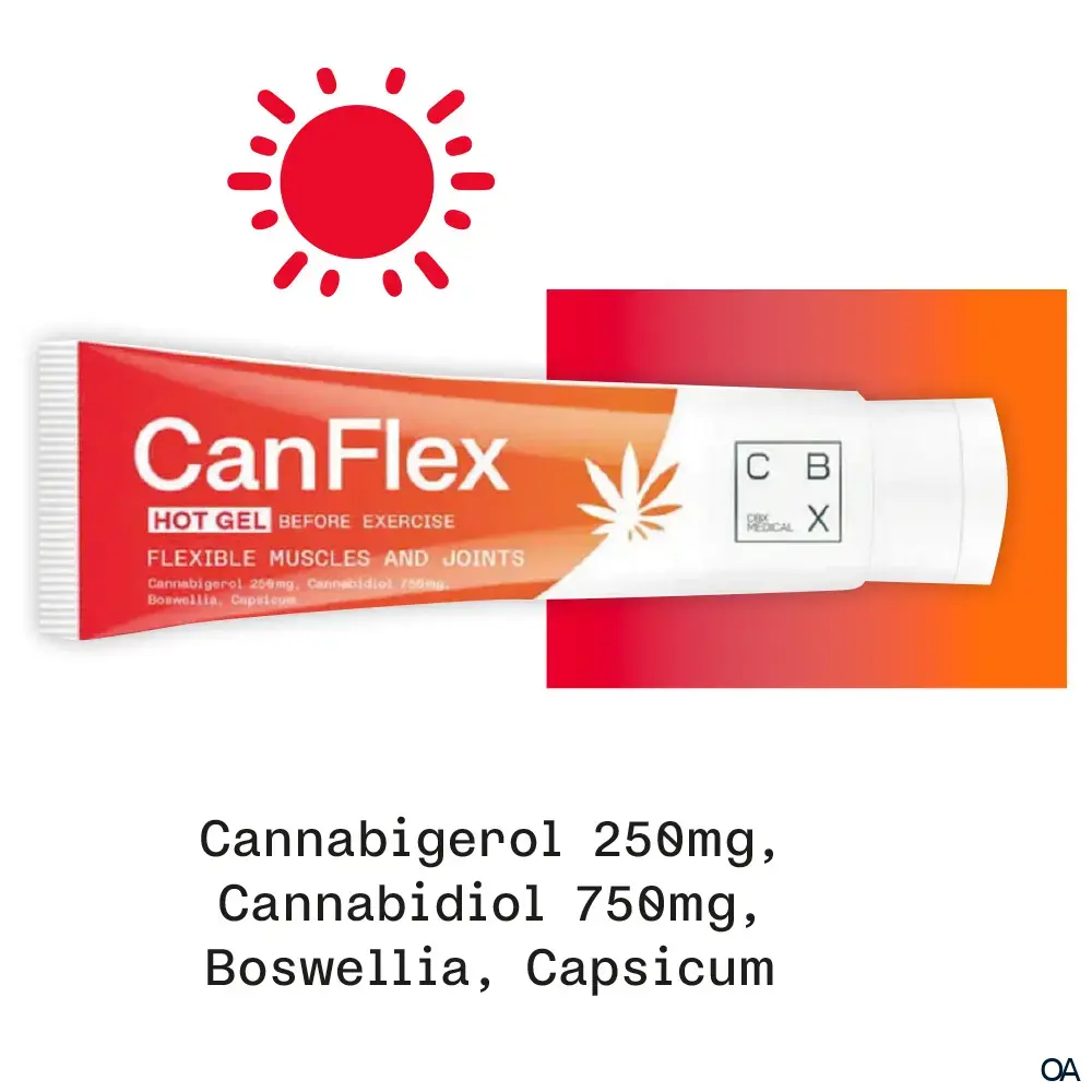 CBX Medical CanFlex Hot Gel