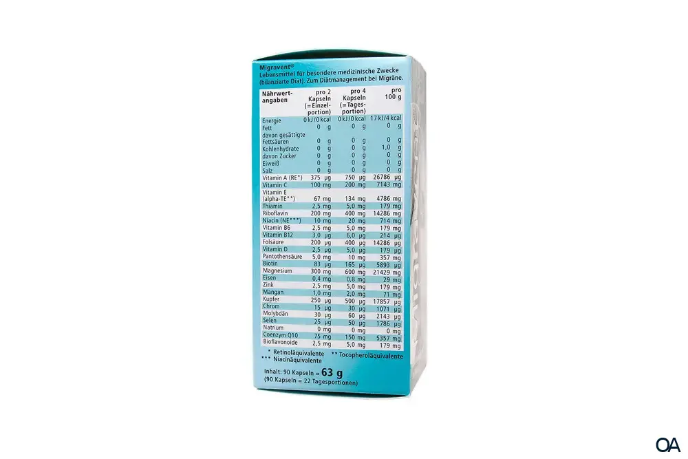 Migravent® Kapseln