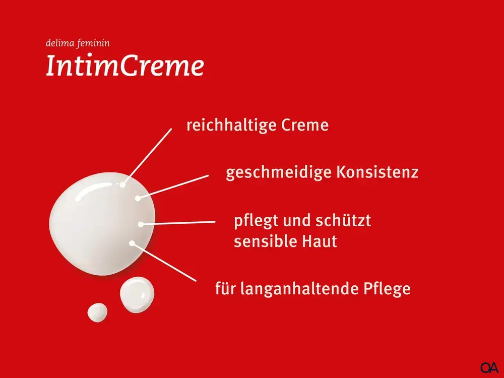 delima® feminin IntimCreme