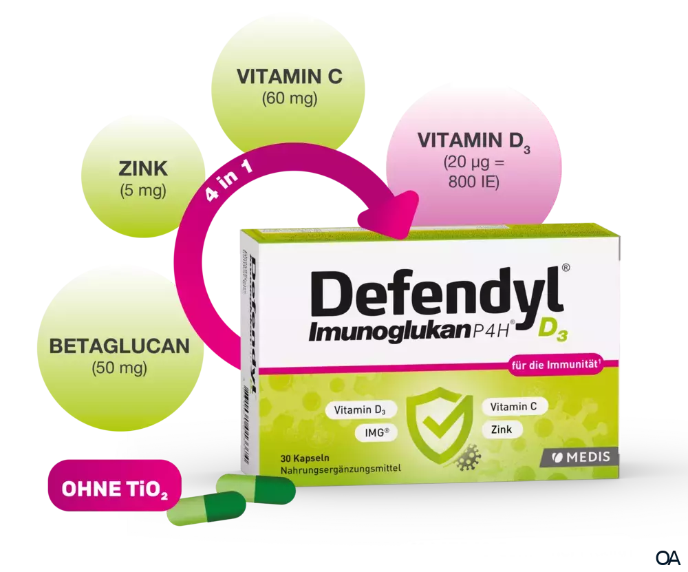 Defendyl-Imunoglukan P4H® D3 Kapseln