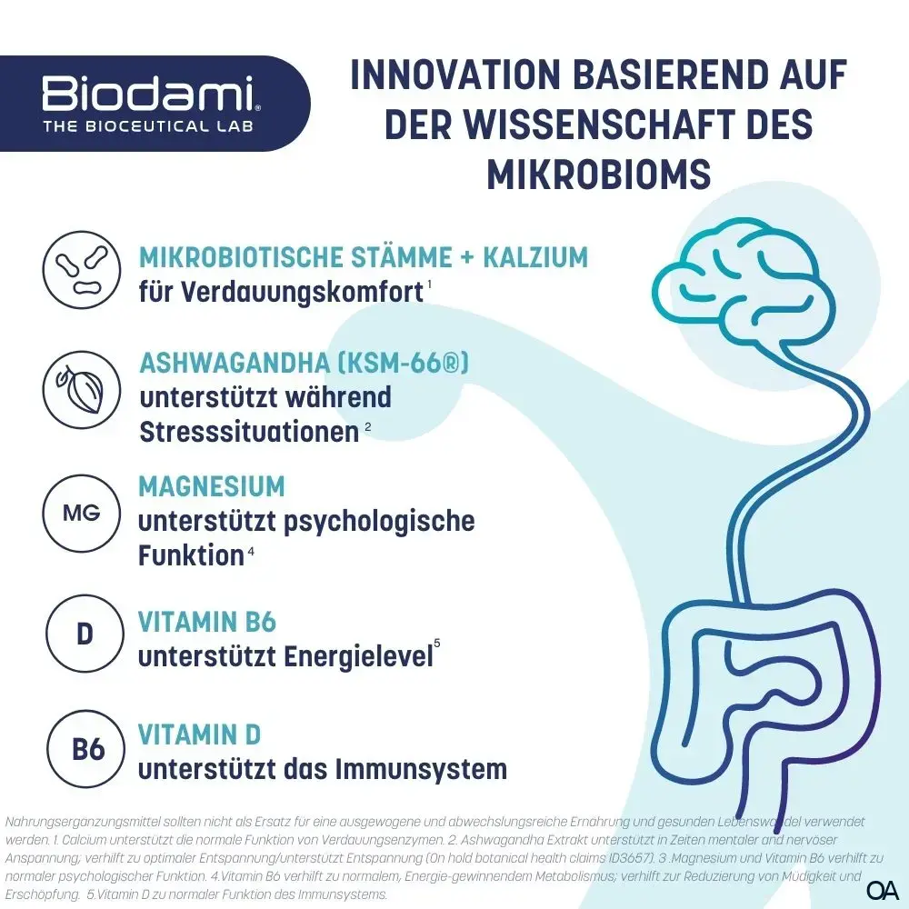 Biodami® Digest Stress RELAX Kapseln Biodami® Digest Stress RELAX Kapseln
