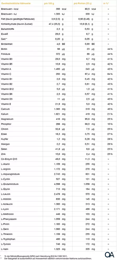 Dr. W. Gruber’s® Power Flash Vanille Pulver