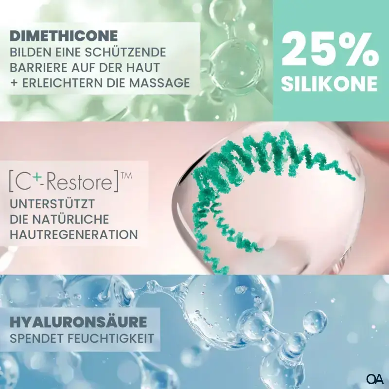 Avene Cicalfate+ Narbenpflege-Gel