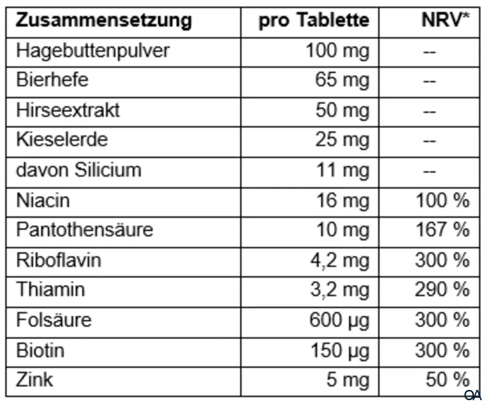 Dermasence H³ Komplex Tabletten