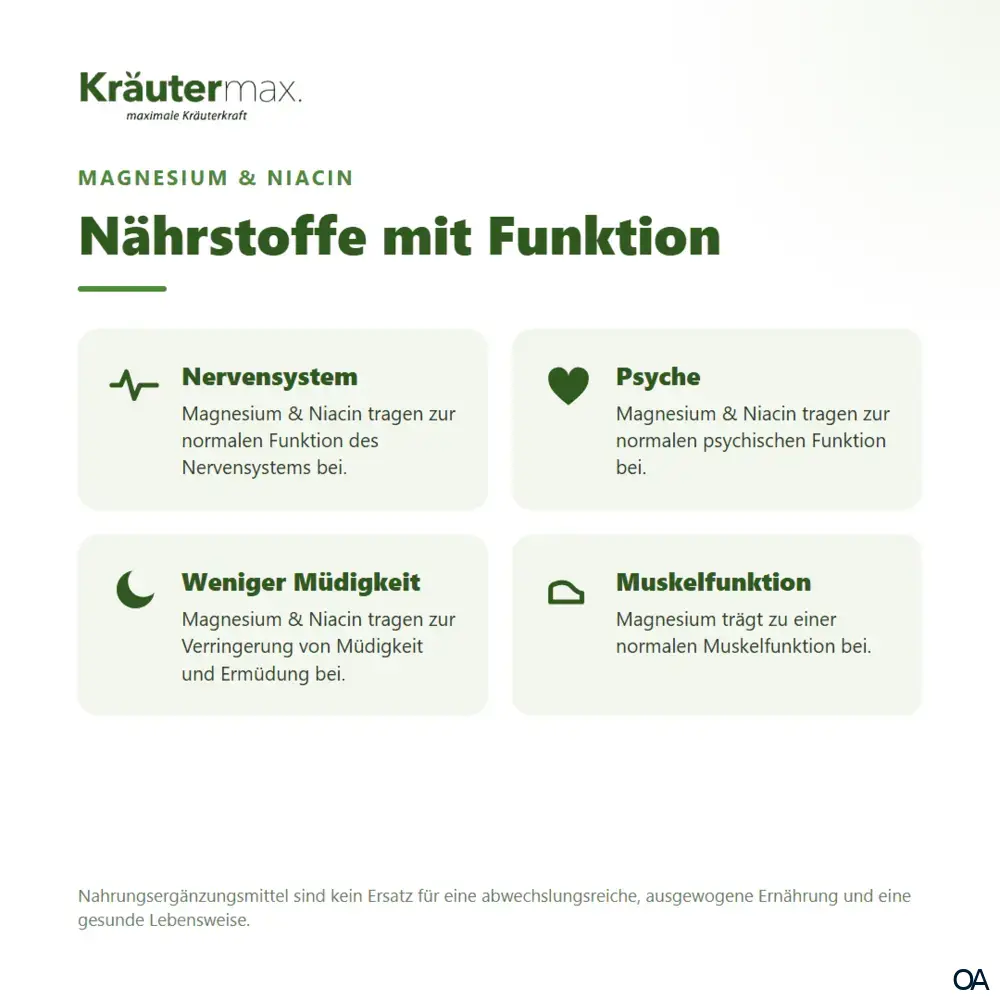 Kräutermax Baldrian plus Kapseln