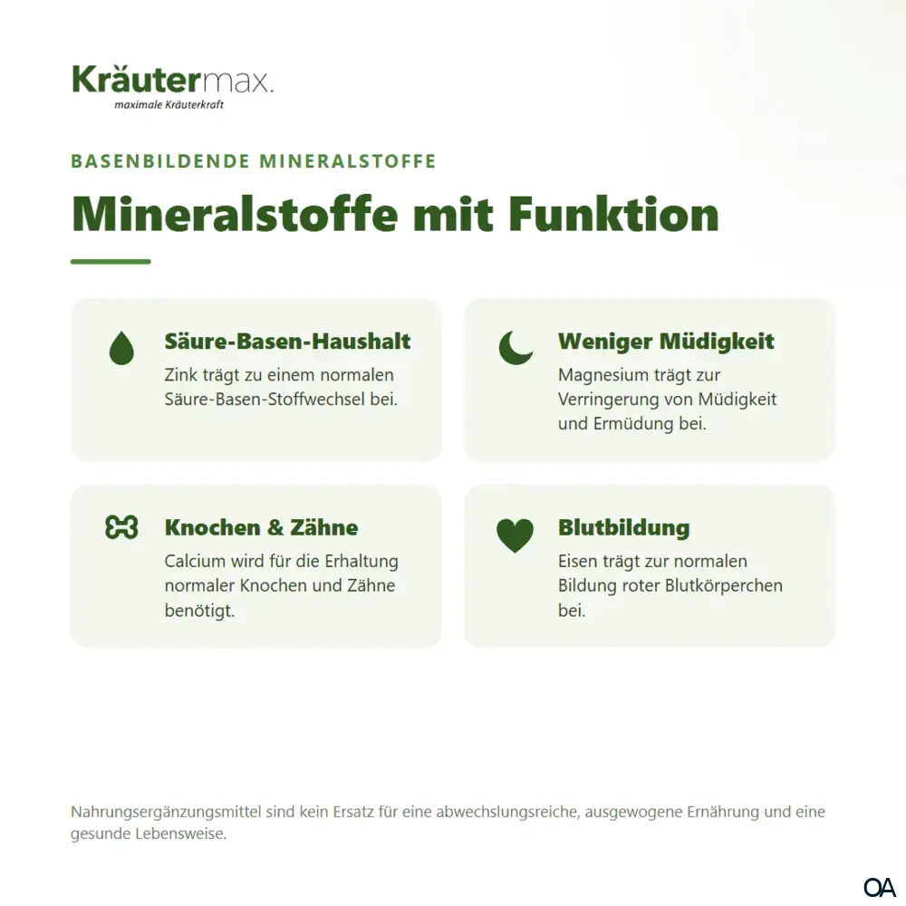 Kräutermax Basen plus Kapseln