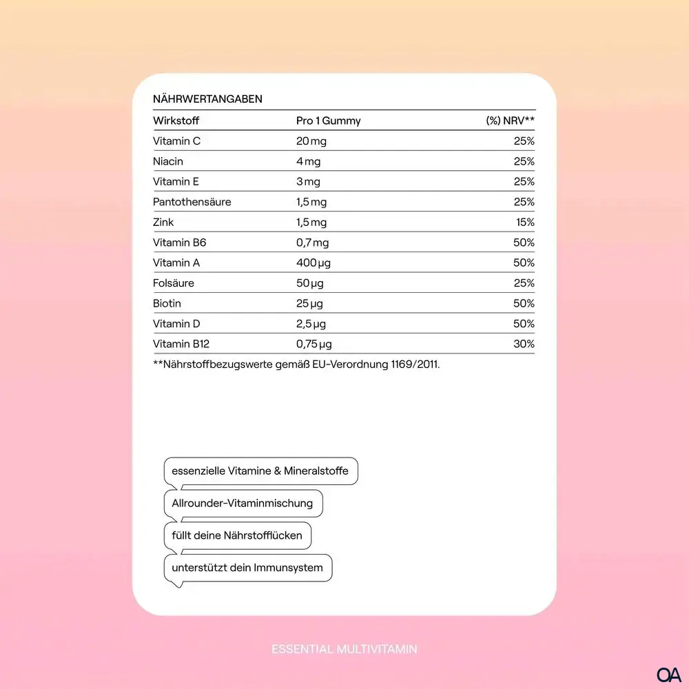 sway Essential Multivitamin Gummies sway Essential Multivitamin Gummies